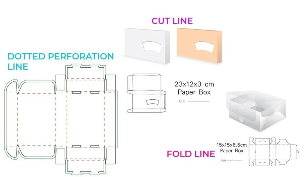 Die-cut designs showing dotted perforation lines, cut lines, fold lines, and 3D assembly views of paper boxes.
